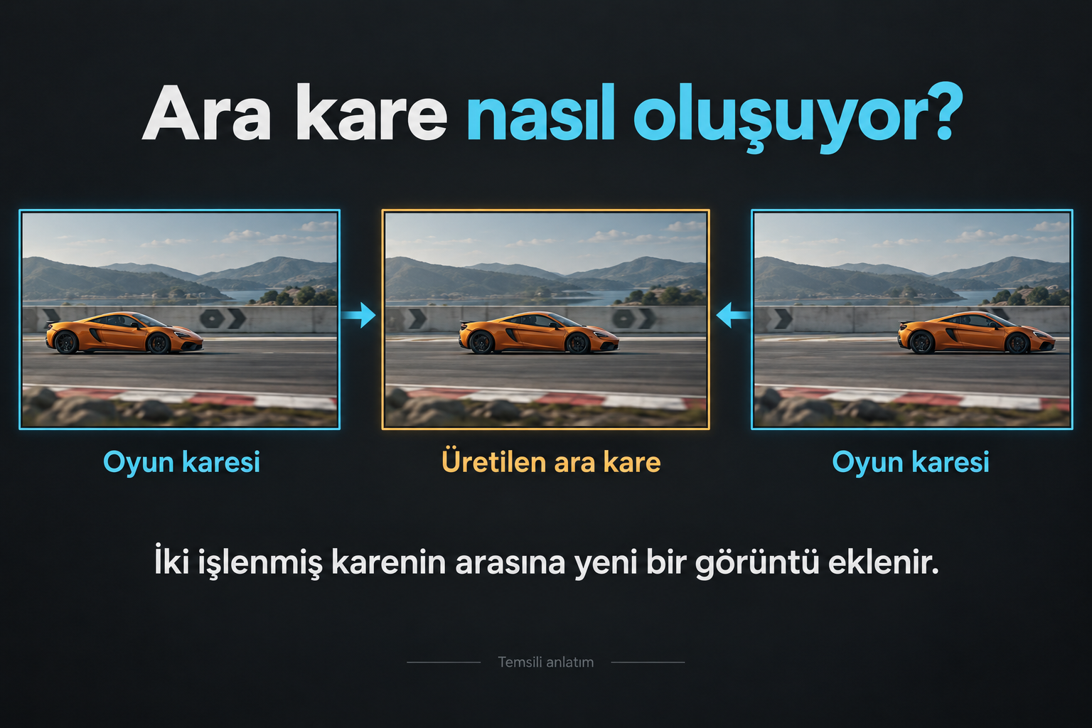 01-ara-kare-nasil-olusuyor.png