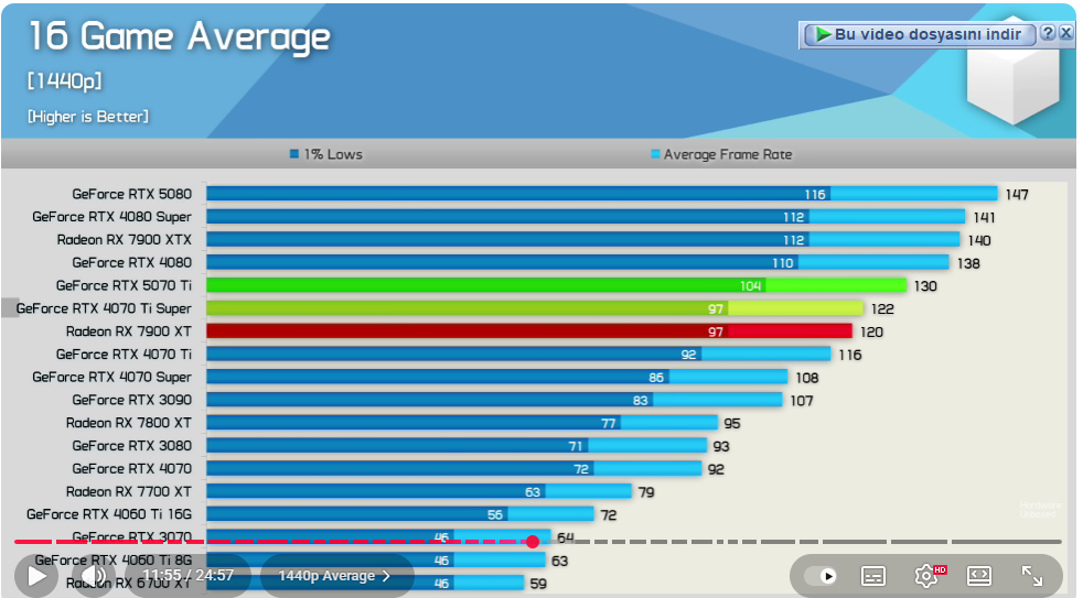 Ekran görüntüsü 2025-12-25 133946.png