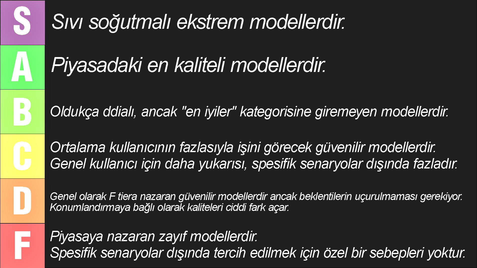 Tier Açıklamaları.png