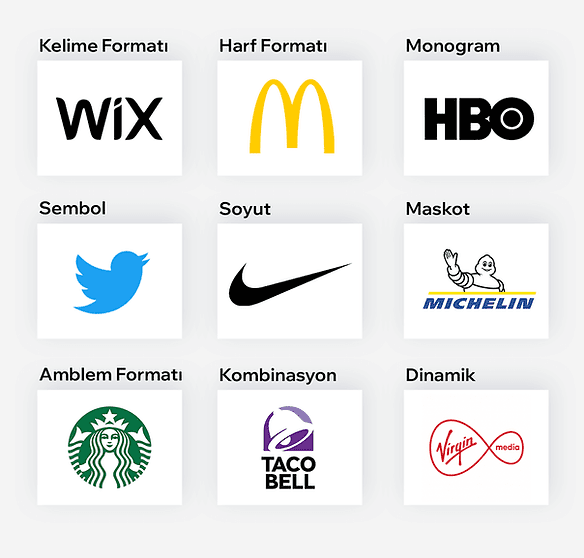 9 farklı logo çedinin görsel örnekleri, kelime formatı, harf formatı,  monogram, sembol, soyut, maskot, amblem formatı, kombinasyon, dinamik  