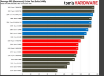 Ekran görüntüsü 2026-01-11 155347.png