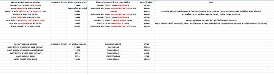 EKRAN KARTI İŞLEMCİ.jpg