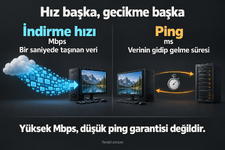 03-hiz-ve-ping.png
