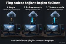 04-yuk-altinda-ping.png